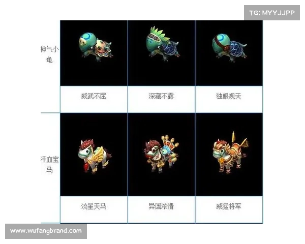 梦幻西游汗血宝马成长全方位攻略与养成技巧解析 梦幻西游汗血宝马成长全方位攻略与养成技巧解析