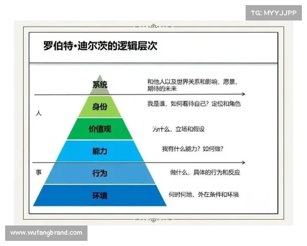 揭示异界力量的五个关键步骤:探索未知领域的奥秘与智慧 揭示异界力量的五个关键步骤:探索未知领域的奥秘与智慧