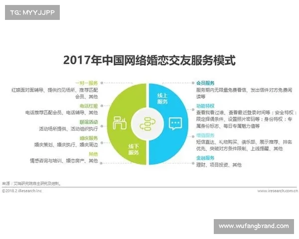 跨平台联动体验提升用户粘性与品牌价值的多维度优势解析 跨平台联动体验提升用户粘性与品牌价值的多维度优势解析