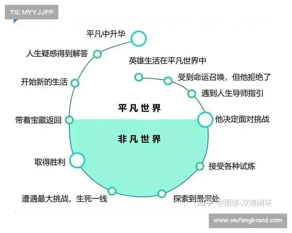 打破职场束缚勇敢追梦开启人生新篇章走出舒适区实现自我价值的蜕变之路 打破职场束缚勇敢追梦开启人生新篇章走出舒适区实现自我价值的蜕变之路