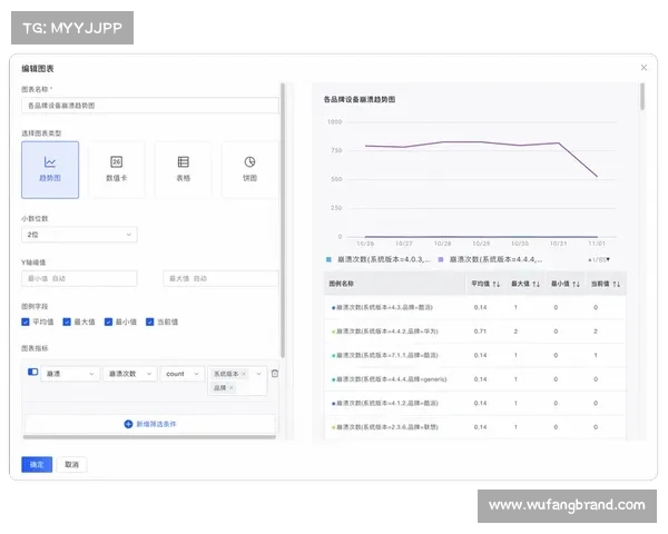 从多维度分析如何判断英冠联赛的竞争是否真正公正