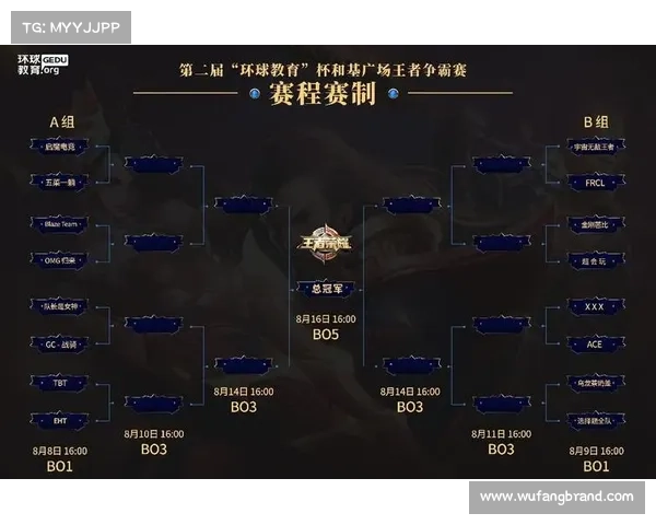 全面解析英联赛杯赛制规则与晋级机制详解