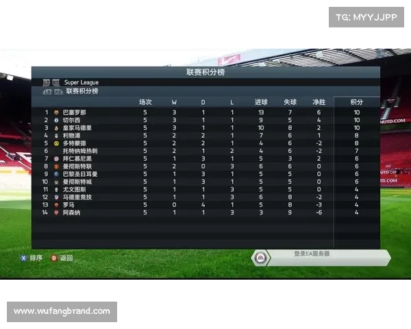 提升FIFA联赛排名的有效途径与策略分析