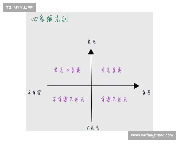 提高会议出席率与高效时间管理的实用策略与技巧分享