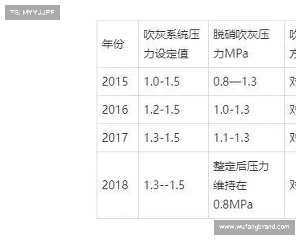 揭幕战前的战略部署与关键挑战分析及应对策略
